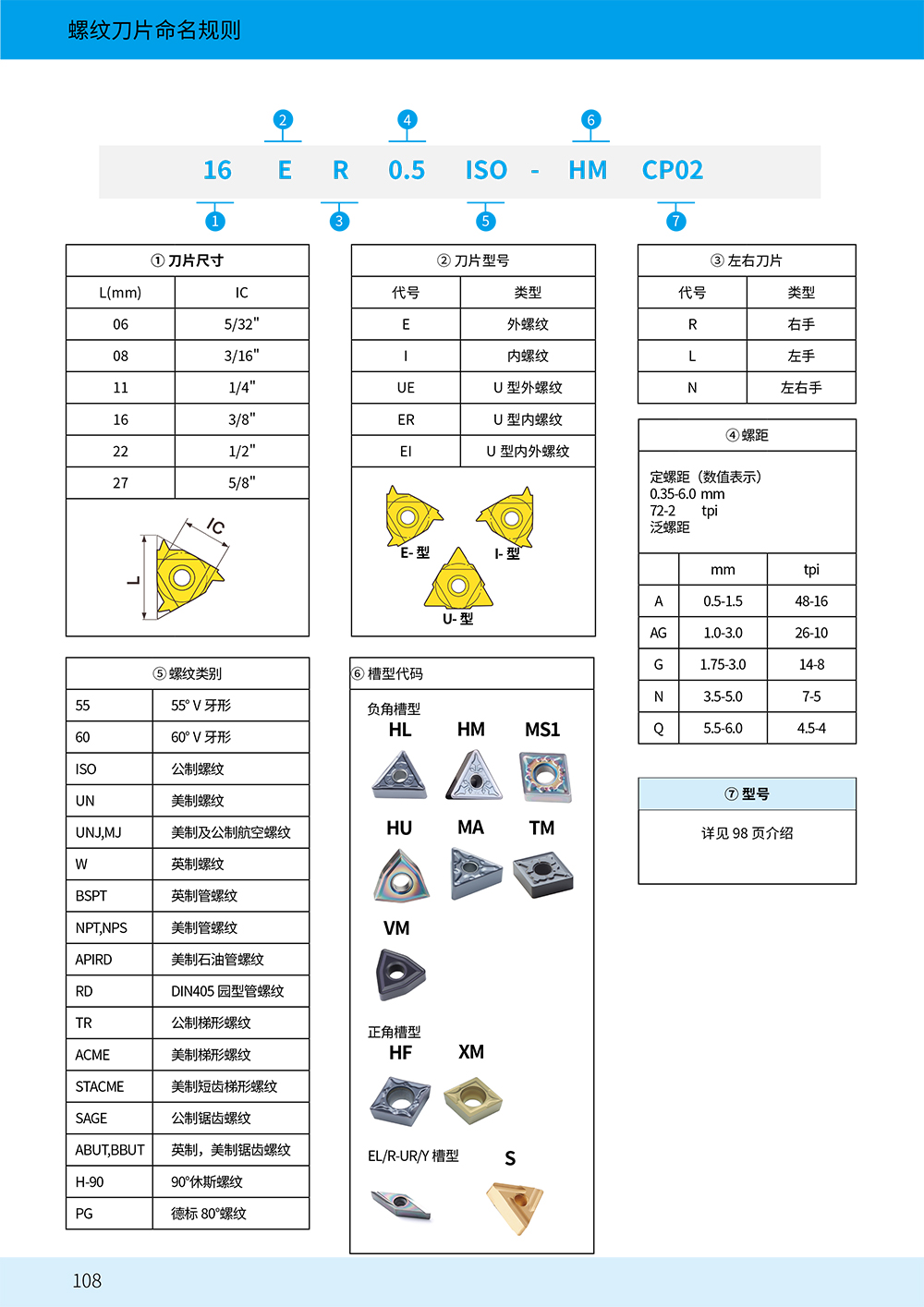 昕杰2021樣本-108