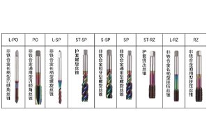 鋁、銅等非鐵合金用絲錐系列