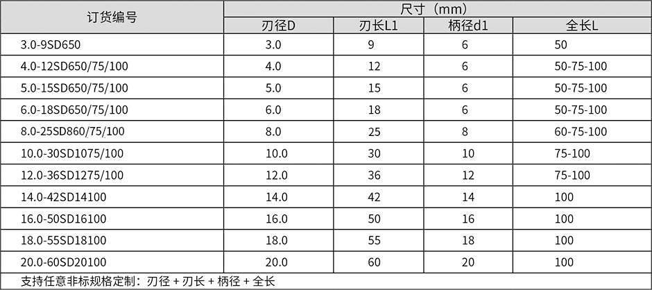 未標(biāo)題-1